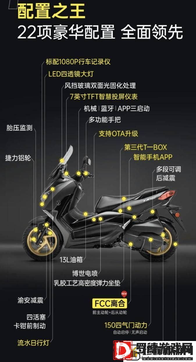 2025款TX150摩托焕新上市