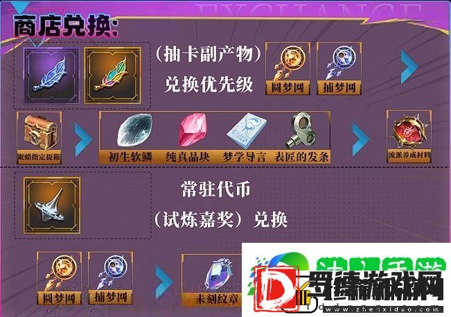 无尽梦回新手攻略