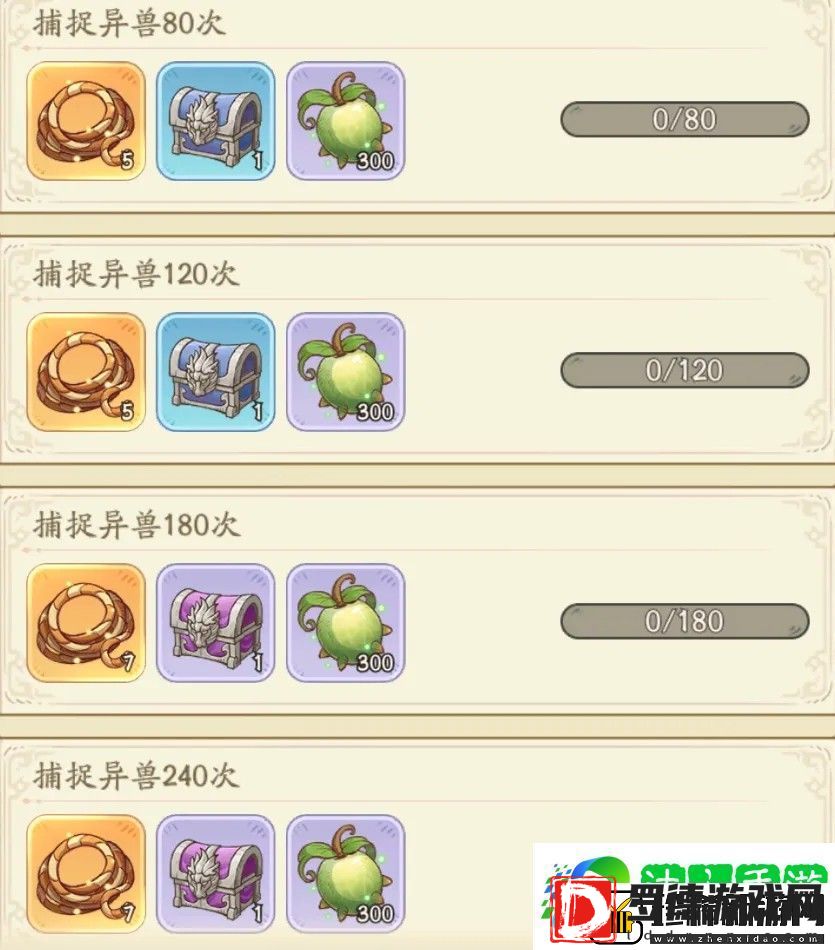 时光大爆炸异兽天命周攻略