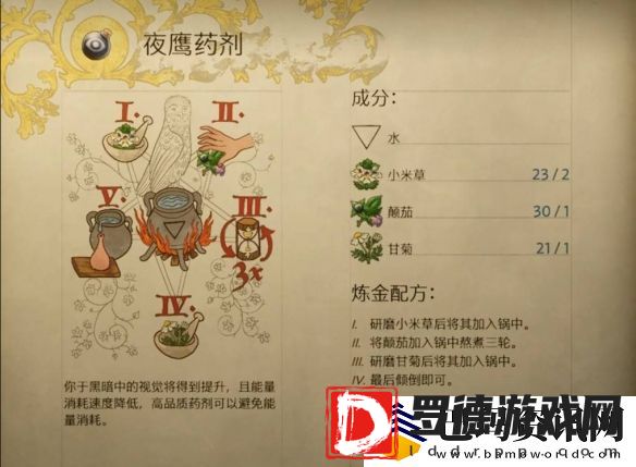 天国拯救2夜鹰药剂怎么制作