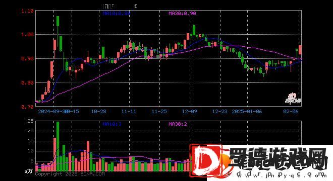 游戏传媒ETF