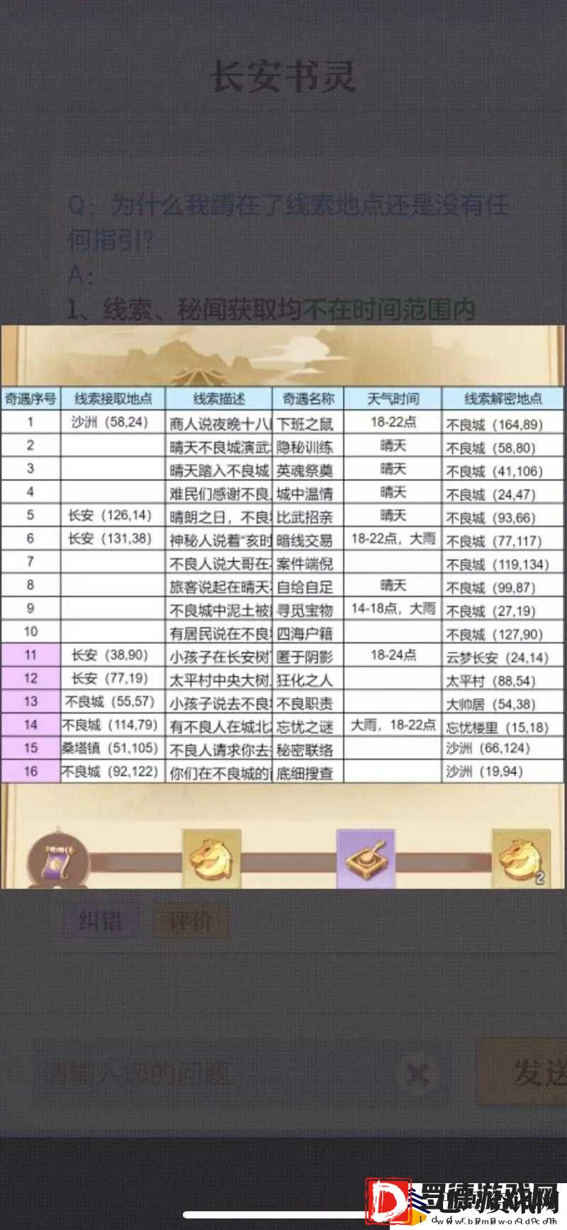 长安幻世绘每日任务高效攻略