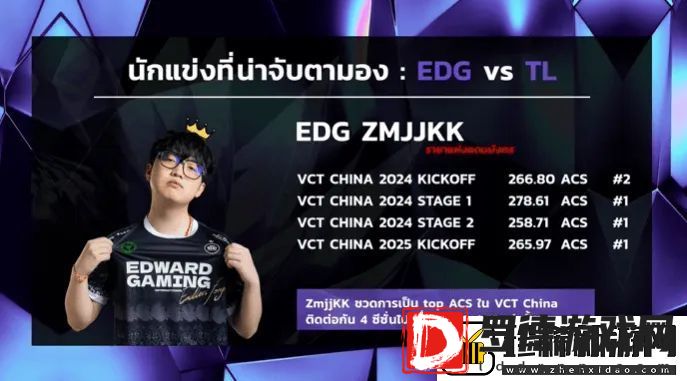 没掉过前二！ZmjjKK连续三个赛段平均战斗评分联赛第一