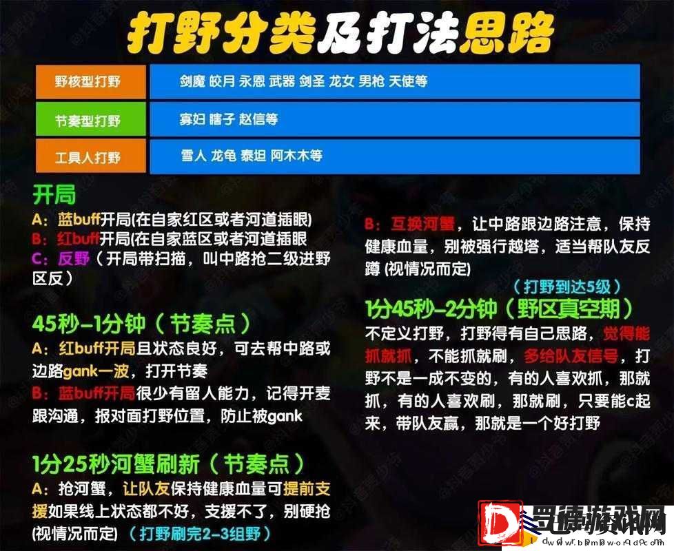 英雄联盟手游全面玩法介绍