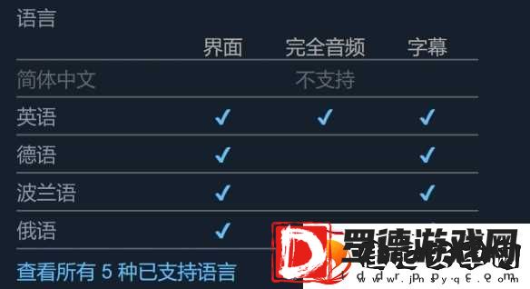 血色西部steam英文名介绍