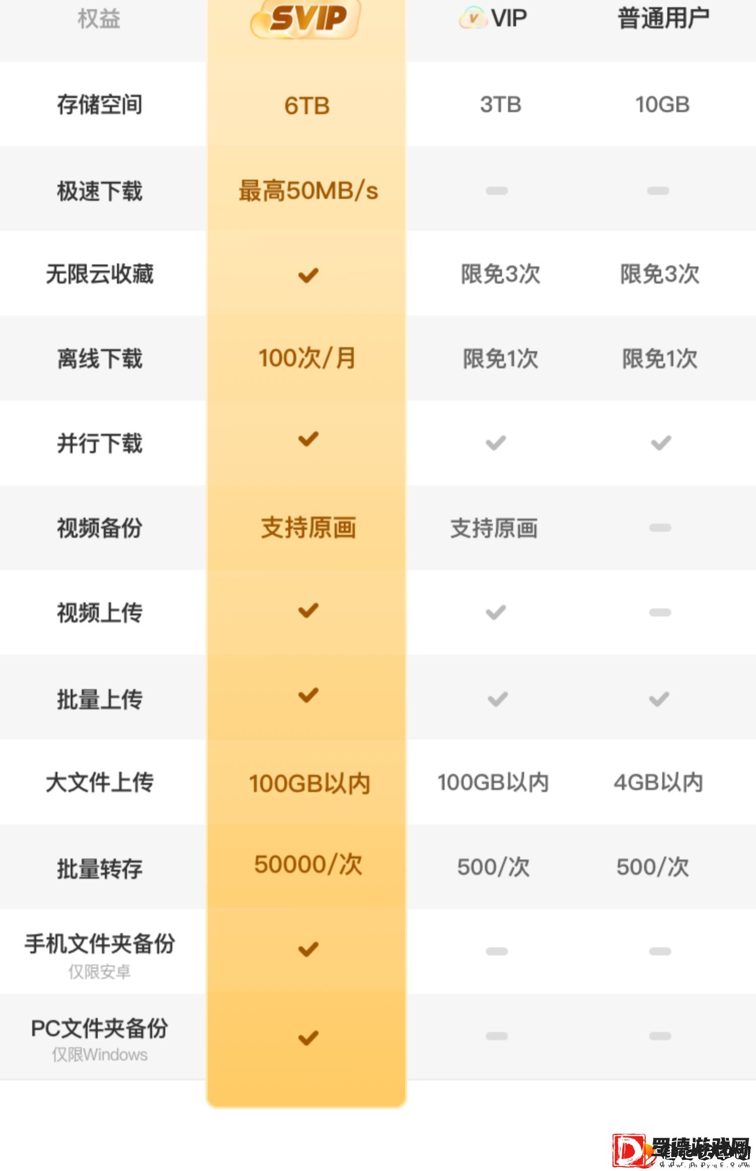 赠周卡