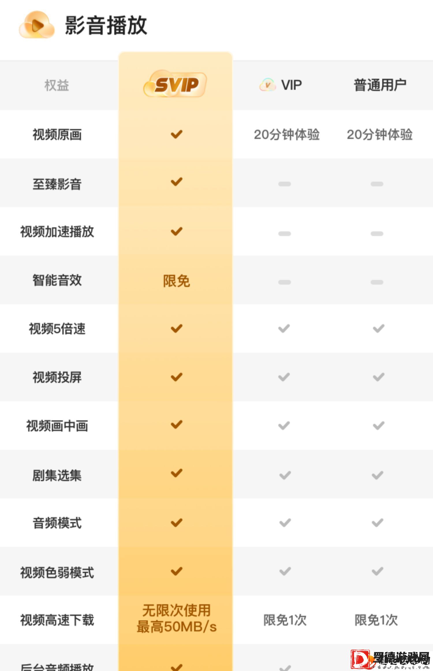 赠周卡