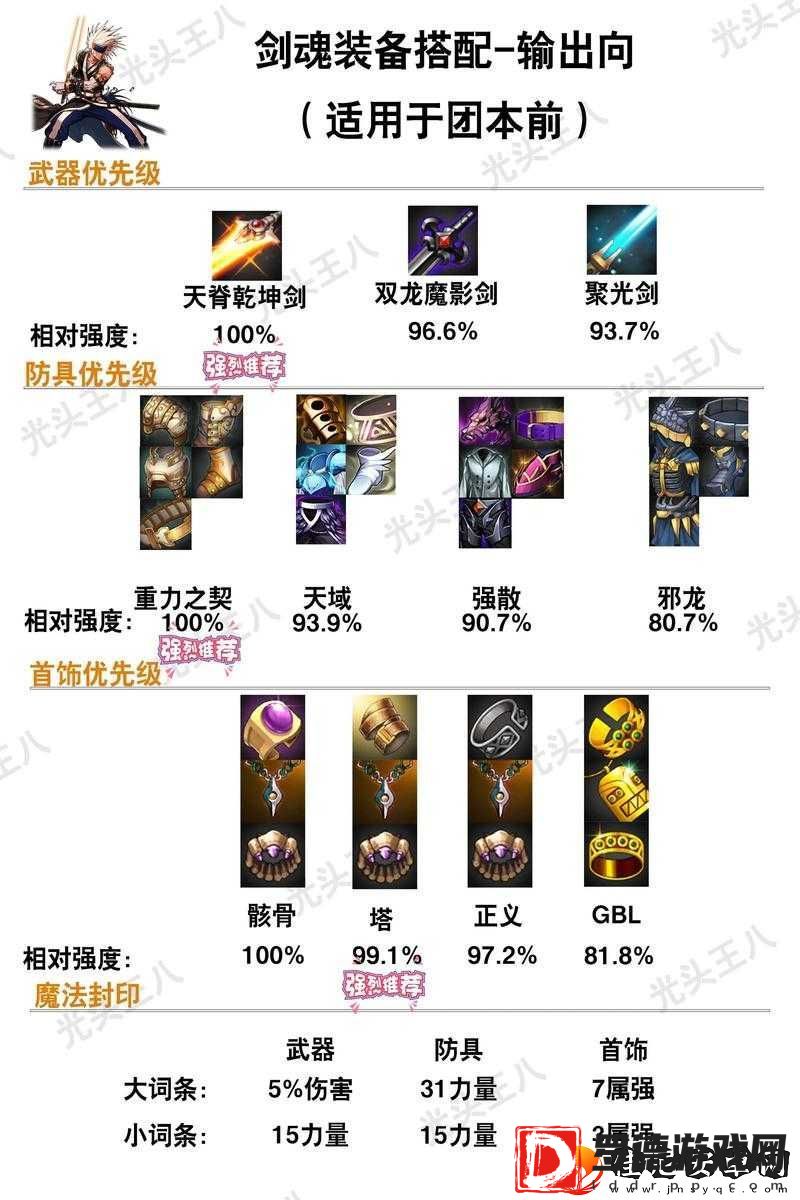 恶果之地蜂巢枪强度解析及武器使用技巧与高效搭配推荐介绍