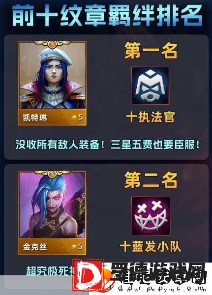 金铲铲之战S13赛季搏击手羁绊效果全揭秘