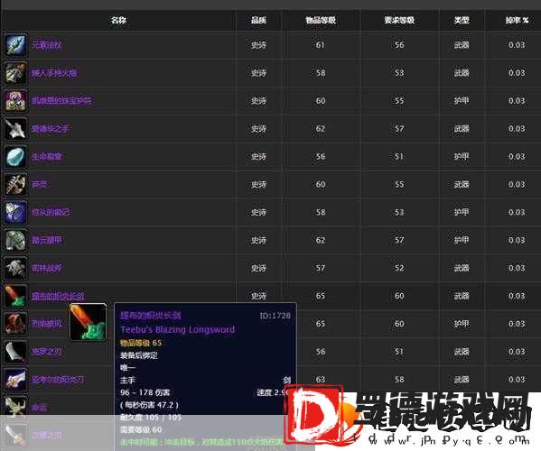 魔兽世界怀旧服探险指南
