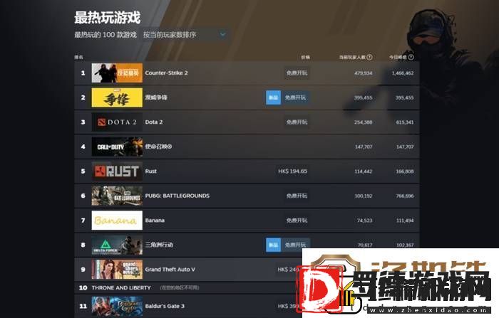 漫威争锋两天走完了OW六年的路