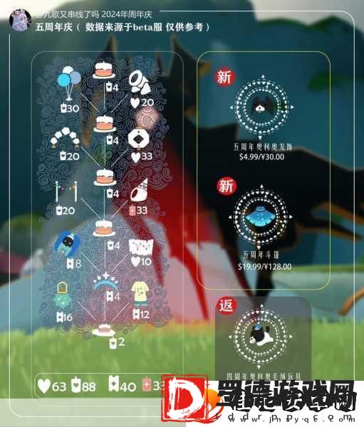 光遇五周年庆典