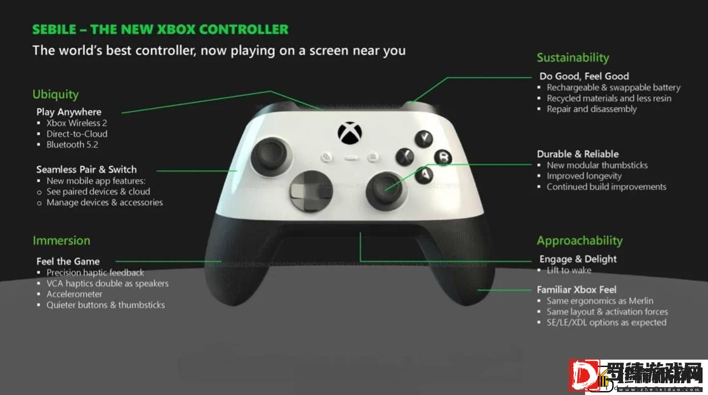微软Xbox新一代手柄“Sebile”或将面世
