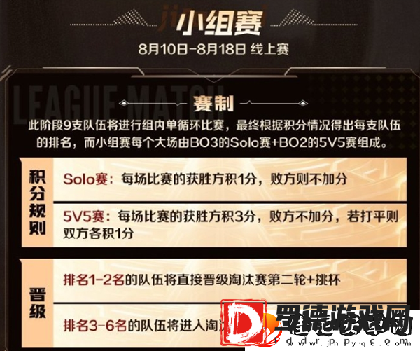 王者荣耀2024主播联赛什么时候开始