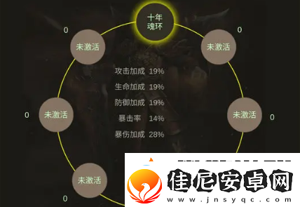 全职龙城后期玩法思路