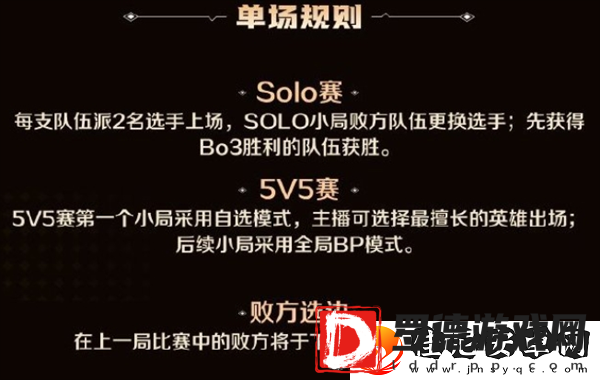 王者荣耀2024主播联赛什么时候开始
