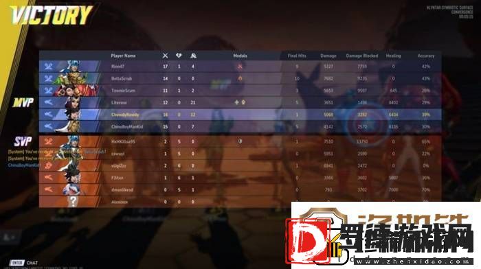 漫威争锋两天走完了OW六年的路
