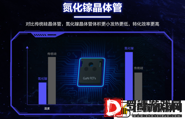 华硕高品质电源