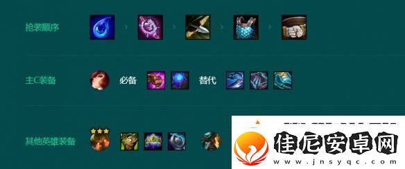 金铲铲之战司令厄运小姐阵容怎么搭配