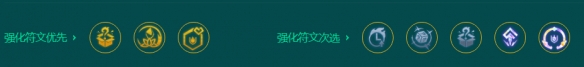 金铲铲之战司令厄运小姐阵容怎么搭配