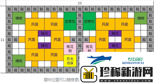 蓬莱镇游戏该怎么布局