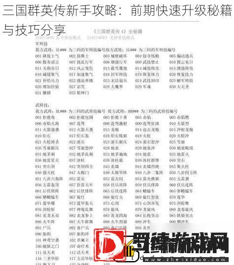 三国群英传新手攻略