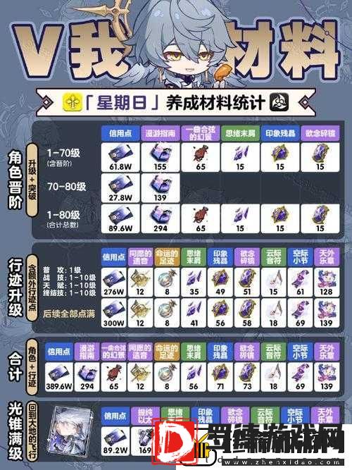 崩坏星穹铁道