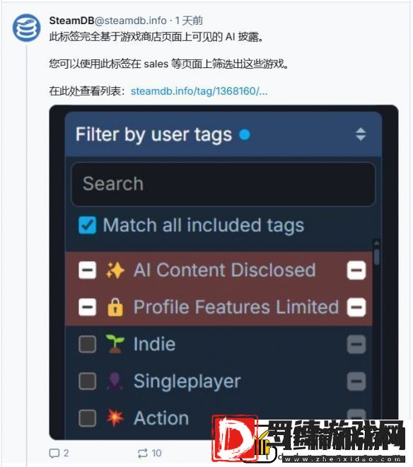 Steam新增过滤选项「AI生成游戏」建议YouTube也跟进