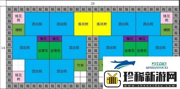 蓬莱镇游戏该怎么布局
