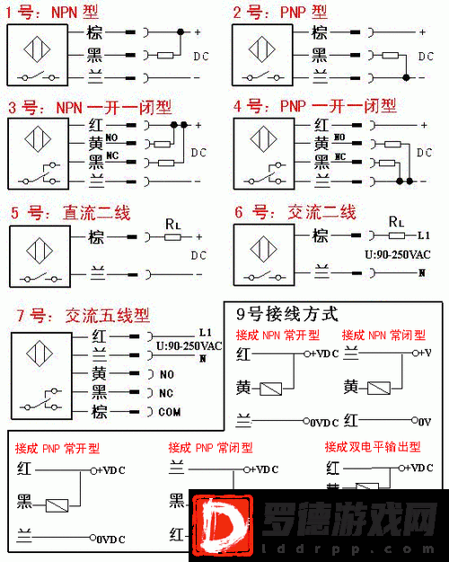 相对湿度