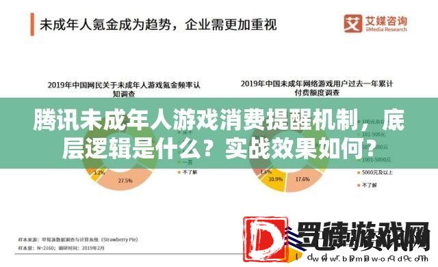 腾讯未成年人游戏消费提醒机制