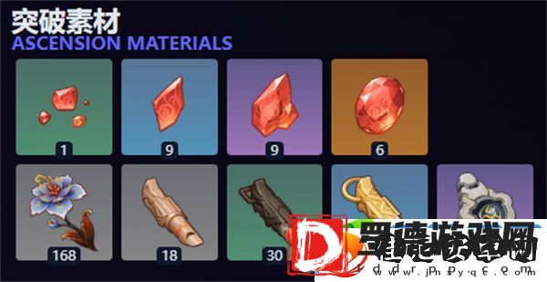 原神玛薇卡养成材料一览