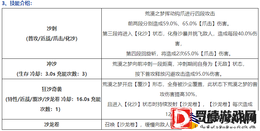 无尽梦回荒漠之梦怎么样