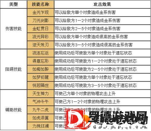 问道秘籍