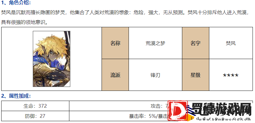 无尽梦回荒漠之梦怎么样