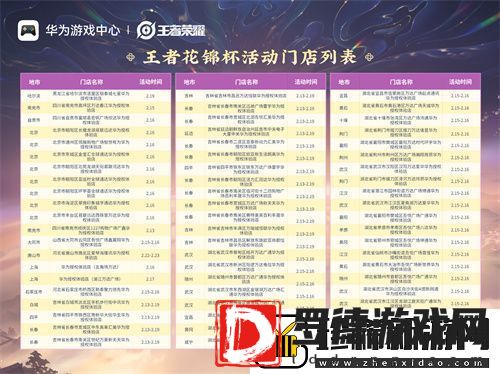 王者荣耀鸿蒙版上线后首次全民竞技之约！无缝流转新体验