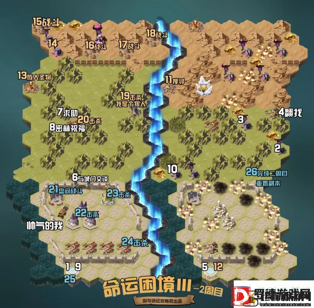剑与远征命运困境Ⅲ攻略命运困境Ⅲ通关攻略