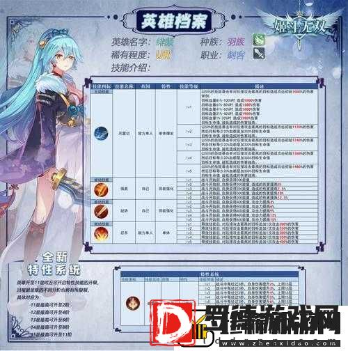 姬斗无双神乐究竟如何