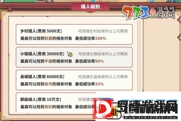 四海一商怎么结婚
